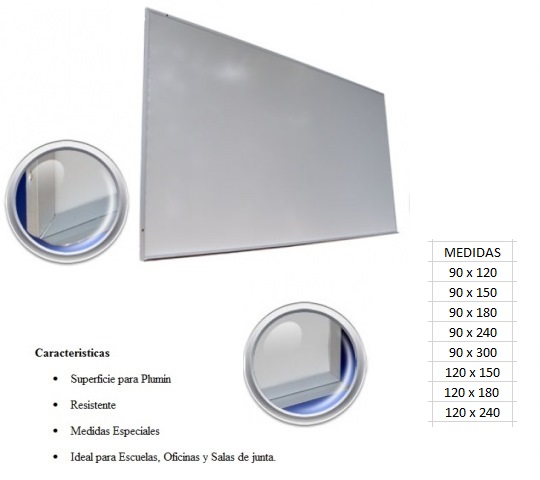 Pizarron Magnetico Imperio Blanco 90-120